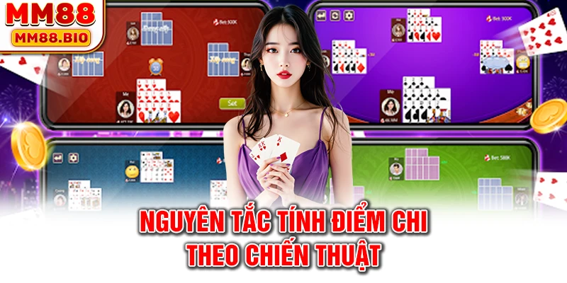 Nguyên tắc tính điểm chi theo chiến thuật